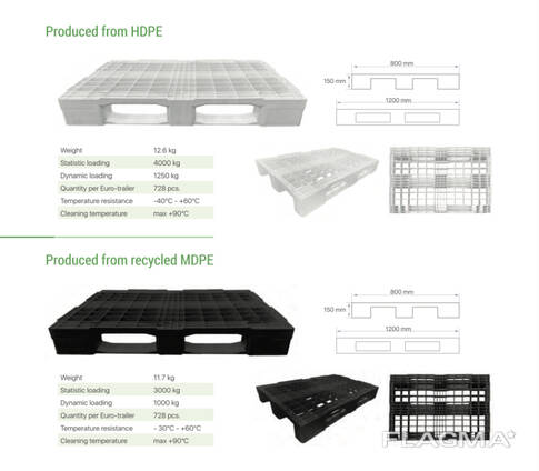 Kvaliteetsed korduvkasutatavad plastalused 120x80