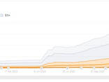 SEO reklaam - photo 3